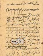 صفحه اصلی 88 کتاب عجائب شمهورش طلسمات خطی و اصلی