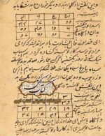 دانلود کتاب علوم غریبه عجائب طلسمات شمهورش
