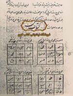 کتاب خطی فتح ابواب رموز حروف و موکلین اصیل