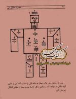 صفحه اصلی 44 نمونه صفحه کتاب اصول علم رمل و اسطرلاب شامل اشکال و جداول رمل