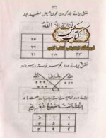 نمونه صفحه از بیاض عملیات و تعویذات