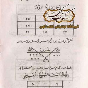 نمونه صفحه از بیاض عملیات و تعویذات