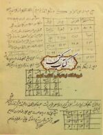 تصویر صفحه کتاب طلسمات لقمان حکیم