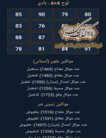 نمونه خروجی ساخت طلسم در نرم‌افزار علم الواح ساخت طلسمات