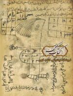 دانلود کتاب طلسمات ملوخ هوش نسخه دیجیتال