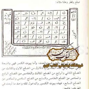 نمونه صفحه عربی کتاب ابن الحاج المغربی