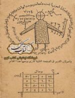 دانلود کتاب النور الربانی فی العلم الروحانی PDF
