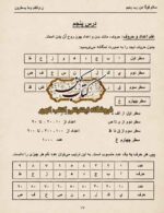 دانلود کتاب اصول علم حروف و اعداد