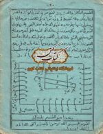 کتاب کنز الاسرار در علوم غریبه و طلسمات