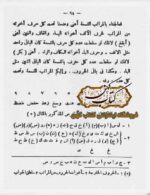 صفحه عنوان کتاب الكباريت في إخراج العفاريت
