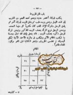نمونه جدول در نسخه کتاب الکباریـت فی اخراج العفاریـت