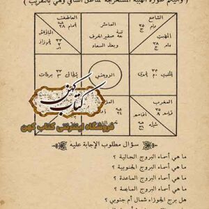 کتاب احکام الحکیم در علم تنجیم و احکام نجوم قدیمی