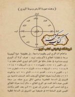 صفحات کتاب عربی احکام الحکیم درباره تنجیم و کواکب