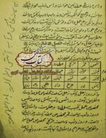 صفحه اصلی 51 صفحات داخلی کتاب گنجه الاسرار فارسی با خط نستعلیق