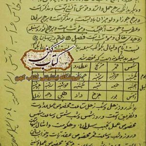 صفحات داخلی کتاب گنجه الاسرار فارسی با خط نستعلیق