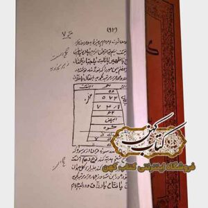 صفحات داخلی نسخه چاپی کتاب گنجه الاسرار