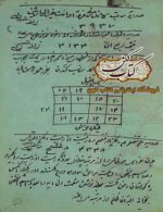 نمونه صفحات کتاب کناش طلسمات و تعویذات شامل اوفاق و جداول عددی