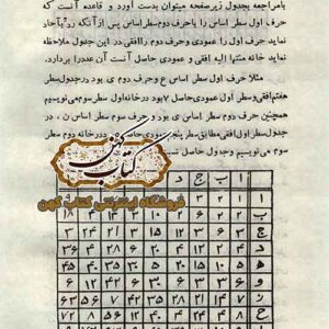 نمونه صفحه کتاب جفر پانزده سطری درباره حروف بیست‌وهشت‌گانه دور کبیر