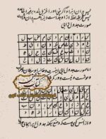 صفحه اصلی 68 کتاب خطی اوراق جفر – آموزش جفر و طالع